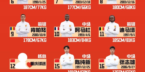 九游官网下载-铜梁龙新赛季大名单：肯帕努9号，阿马杜10号，迪马塔11号